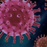 Pandemia: La historia de un virus llamado Corona (Parte I)