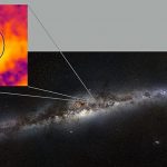 Astrónomos descubren una nueva “ventana” en nuestra galaxia