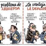 Los costos del desorden: la derecha y sus problemas de acción colectiva