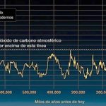 Soluciones de la Naturaleza. Efectivas y Económicas. (Parte I / II)